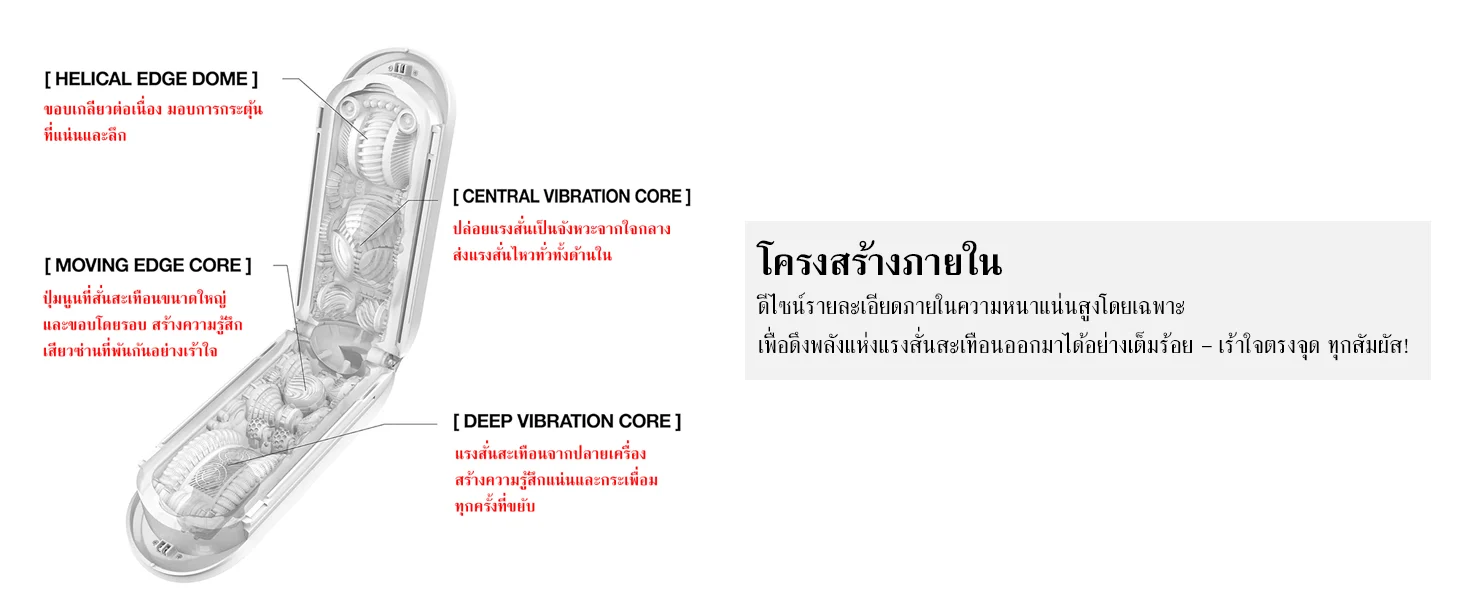 Head banner gravity ev white 3