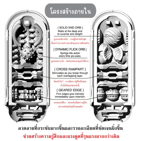 Tenga flip zero black 2new