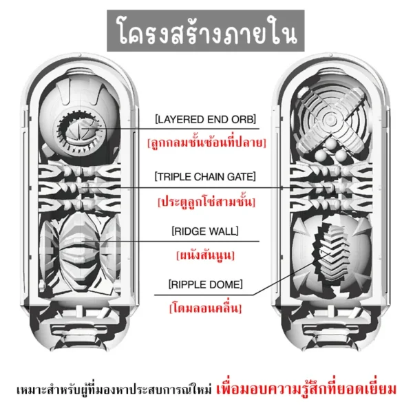 Tenga flip zero white Detail-1