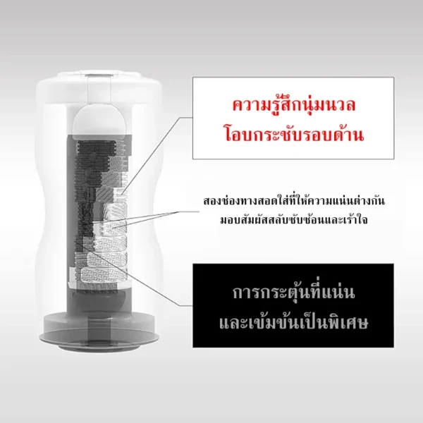 Tenga dual feel cup extremes 3